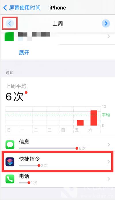 iOS14快捷指令通知怎么关闭