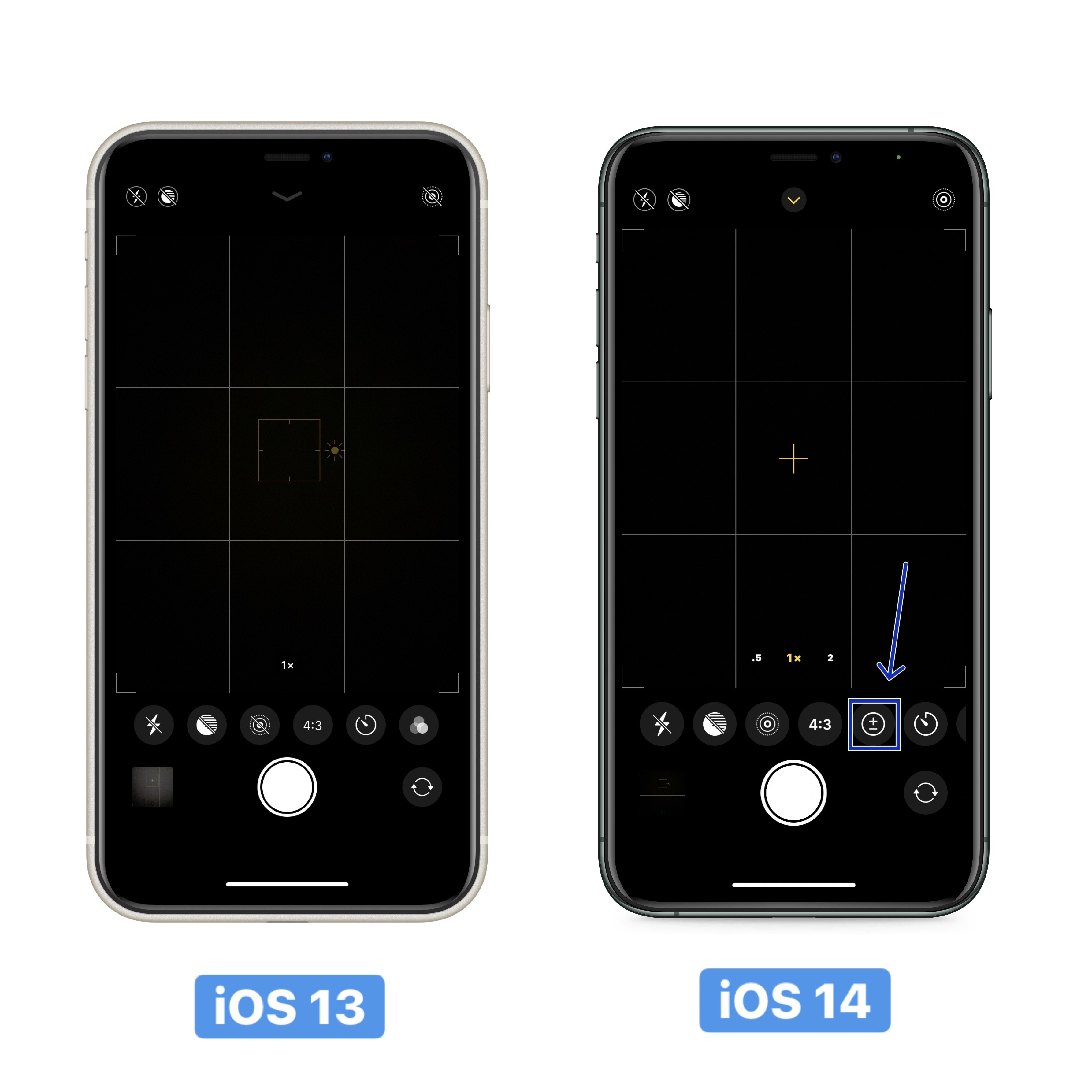 iOS14和iOS13相机相册有哪些区别