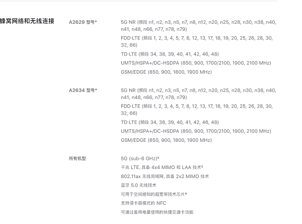 iPhone13mini支持双卡双待吗