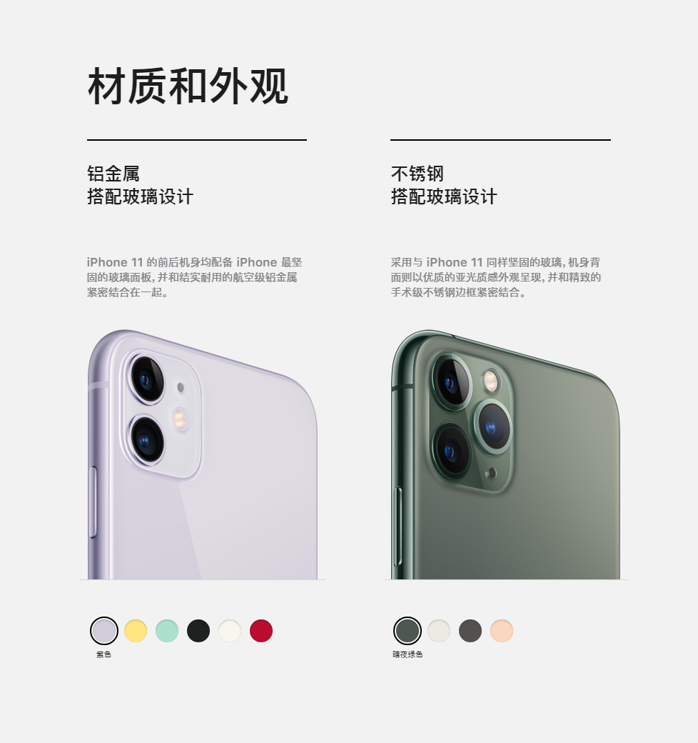 一图看懂iPhone 11/11 Pro的同与不同