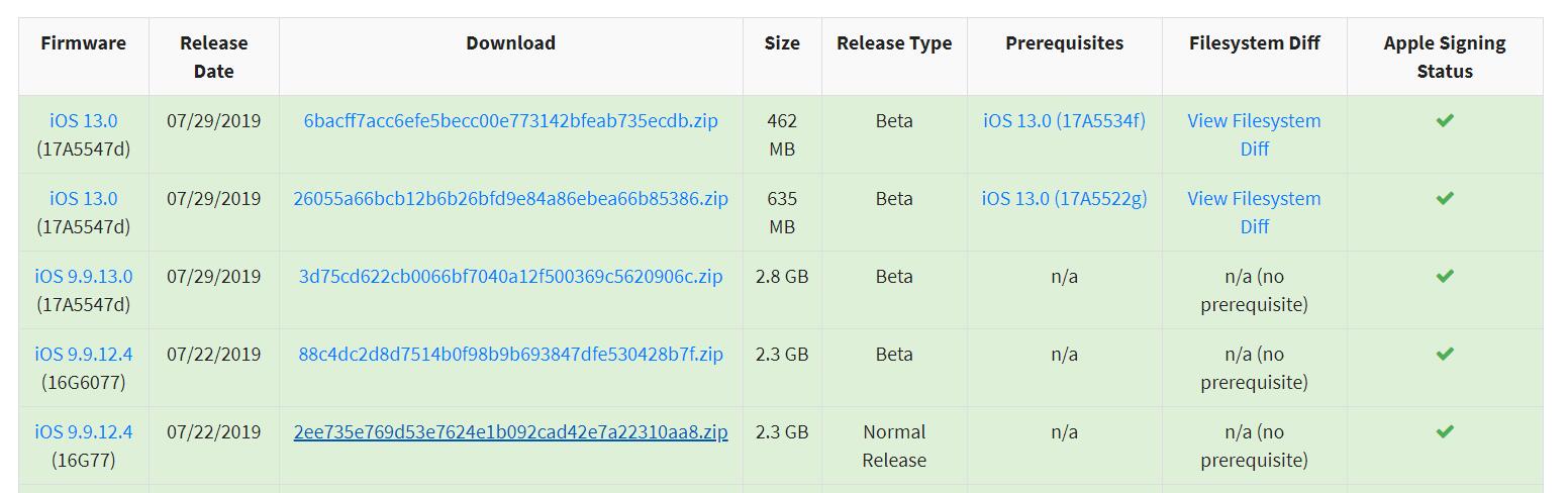 如何查询苹果官方是否已经关闭 iOS 系统版本验证？