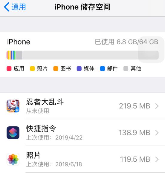 从 iPhone 桌面上直接卸载应用，会有数据残留吗？