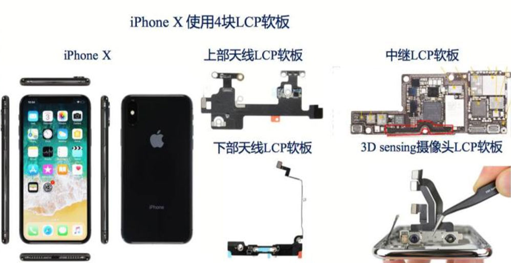 2019 款 iPhone 或将采用全新天线结构，可以改善信号质量吗？