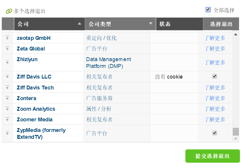 一键关闭朋友圈广告 | iPhone 如何阻止微信朋友圈广告追踪？