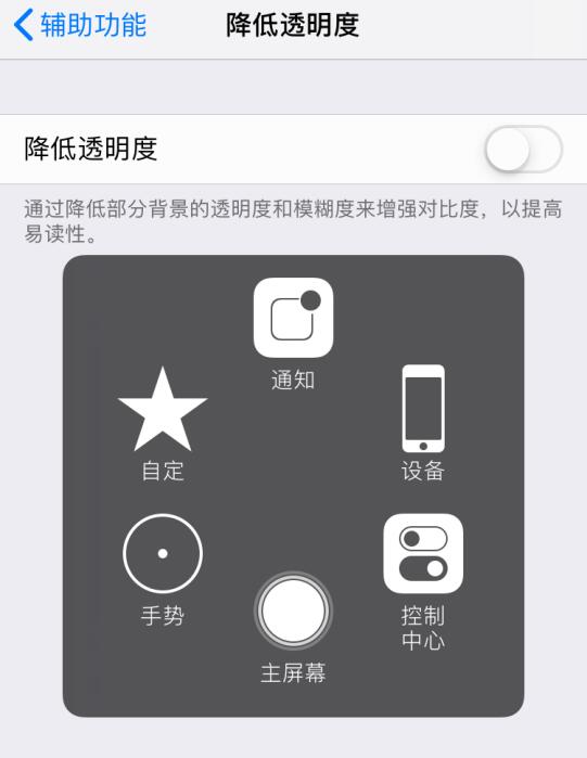 iPhone 辅助触控功能的 3 个隐藏设置：“小白点”变“小黑点”