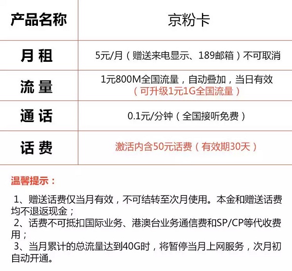 iPhone XR 和 iPhone XS Max 双卡套餐如何选择？旧卡如何保号？