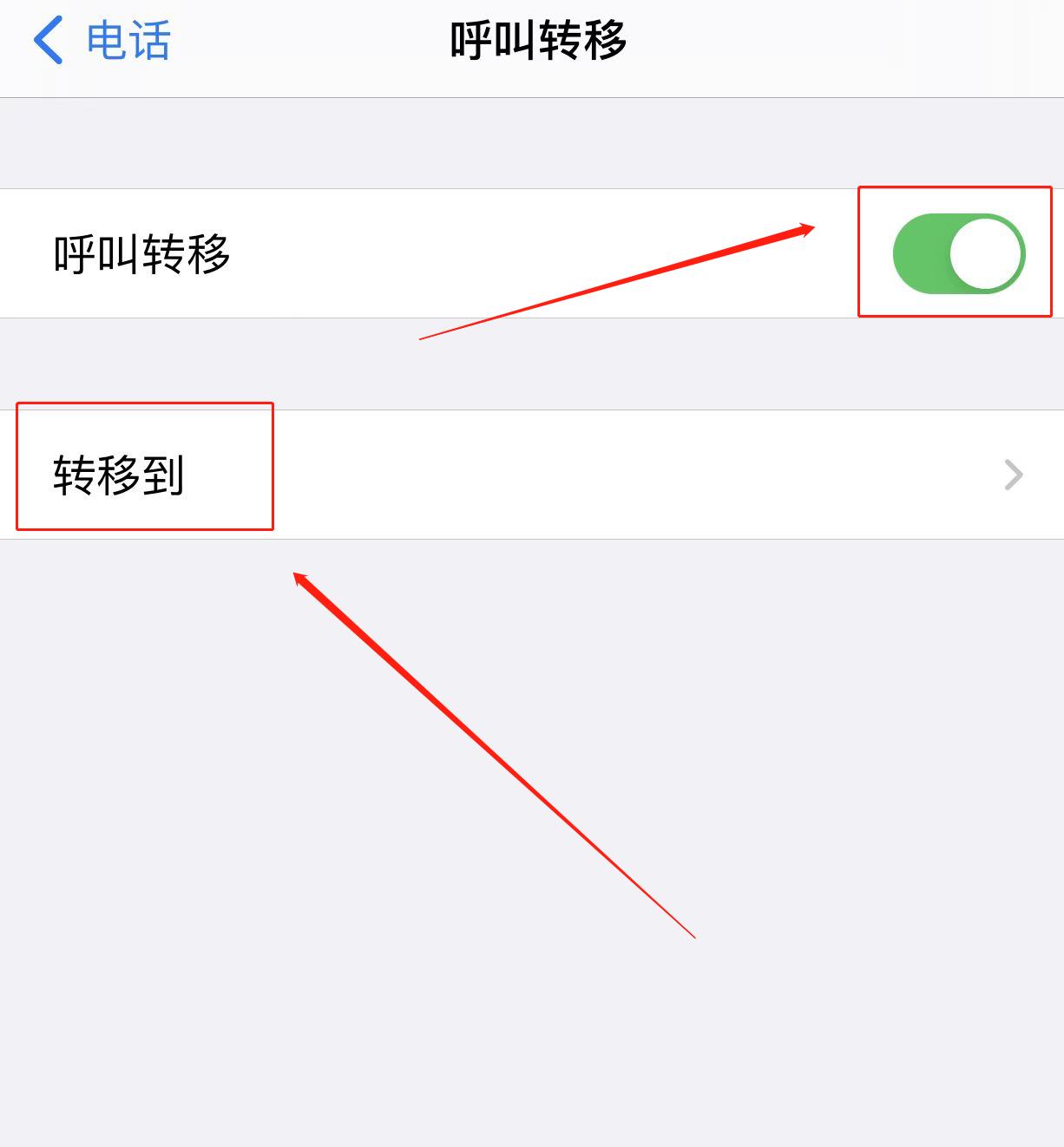 苹果手机怎么设置呼叫转移(3)