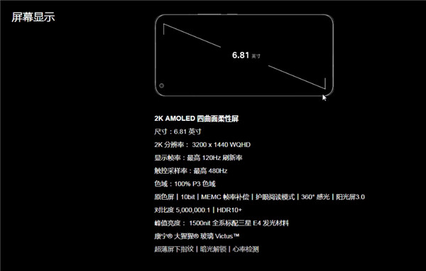 小米11屏幕尺寸(2)