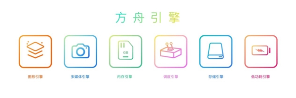 华为召开HDC折叠屏分论坛：HarmonyOS 4解决折叠屏痛点 赋能新玩法