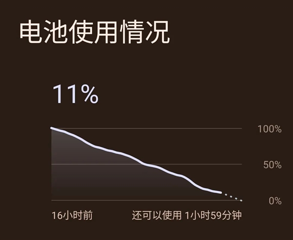 去年那个会发光的Nothing Phone更好用了！但一般人不会用