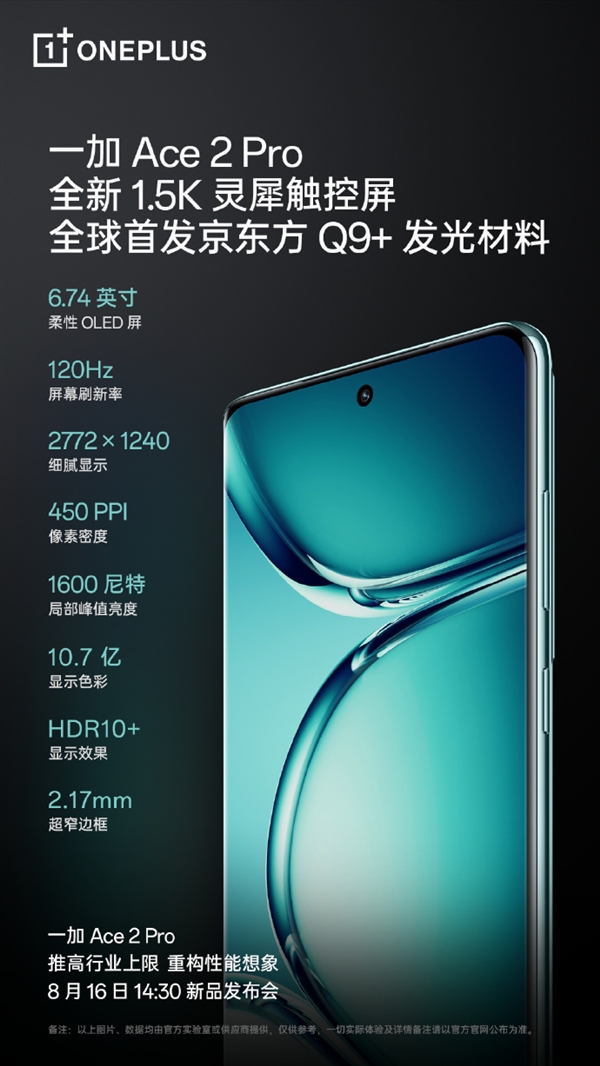 国屏YYDS！一加Ace 2 Pro用上京东方Q9+屏：全球首发