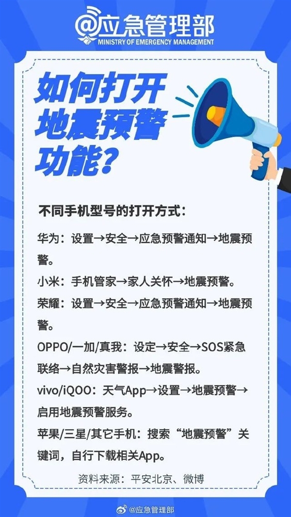 手机 智能表这十大救命功能要开启：不知道的快来学