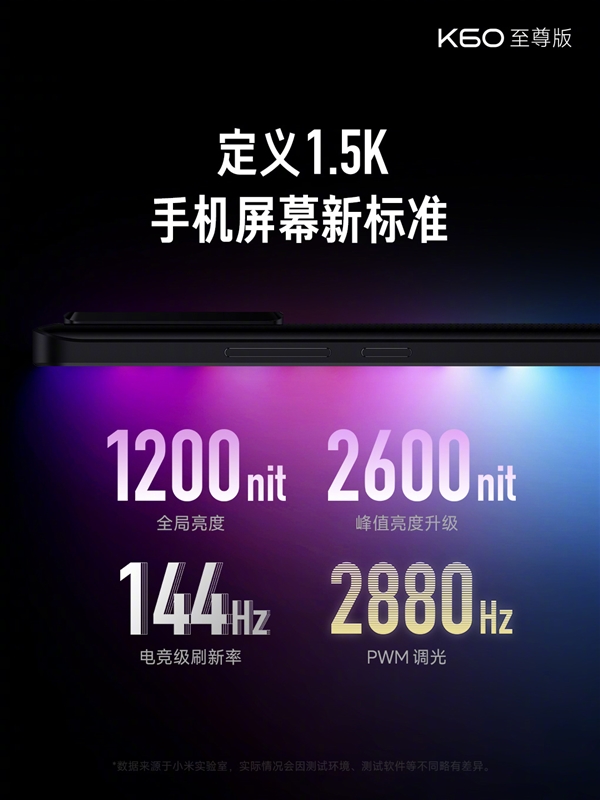 性能之王！Redmi K60至尊版发布：2599元起