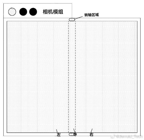 华为或将推出一种新形态的翻盖内折折叠屏 你咋看？