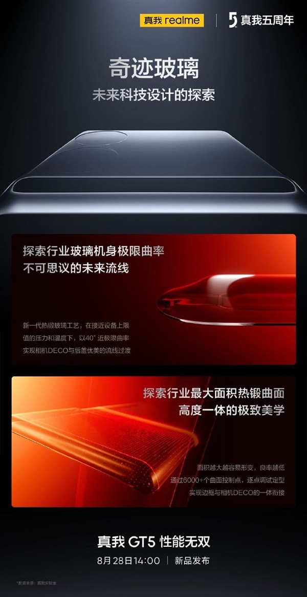 旗舰同款！真我GT5搭载Pro-XDR高动态显示：亮度至高提升8倍