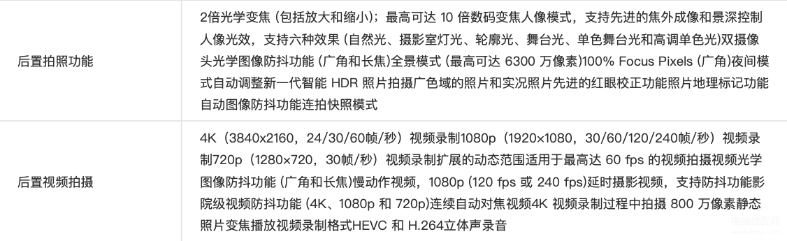 苹果拍照哪个型号好