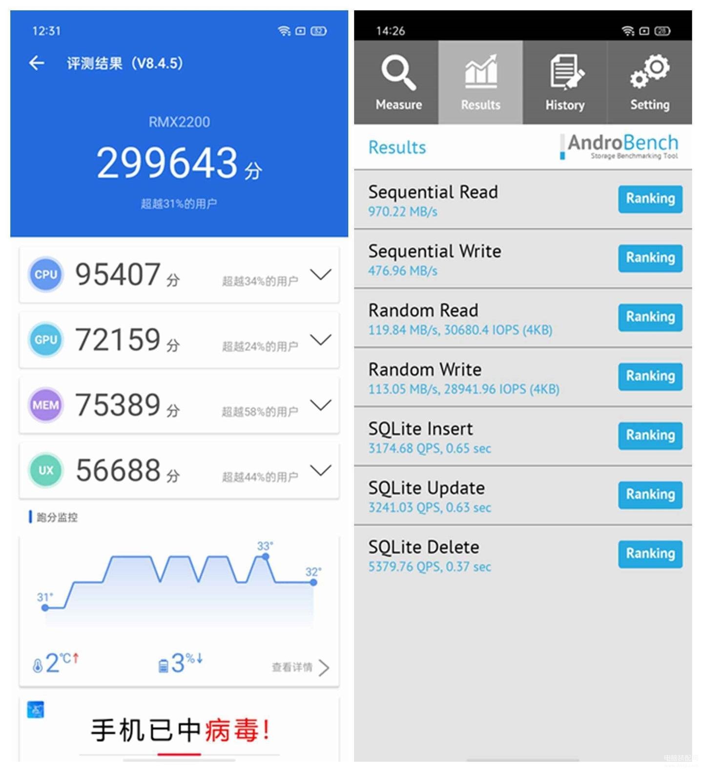 realme v3是什么手机