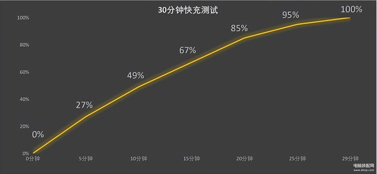 oppo最新款手机是哪款2023