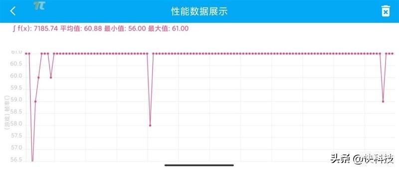 note11参数配置详情