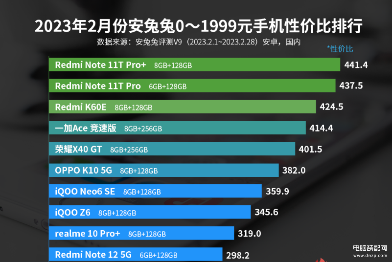 红米手机2千左右哪款最好