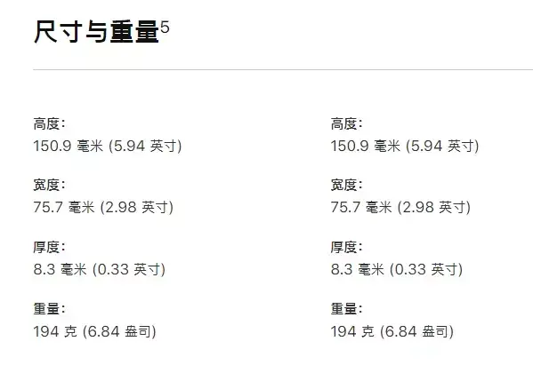 苹果xr和苹果11参数对比