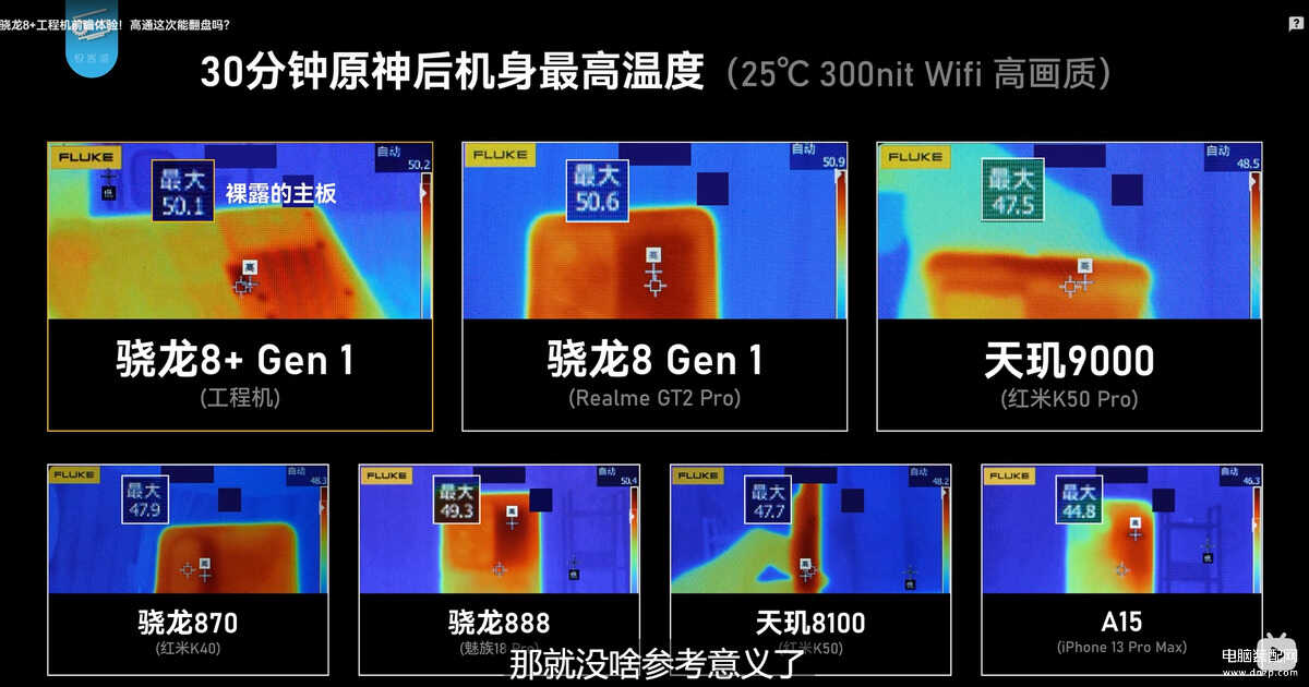 新骁龙8+到底怎么样