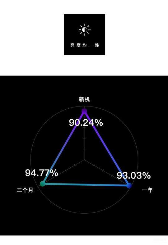 屏幕测试图片