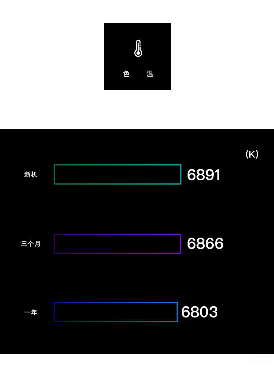 屏幕测试图片