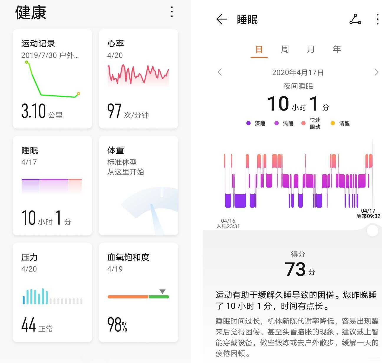 华为gt2e手表功能大全