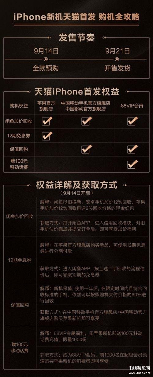 iphone预购和发售是什么意思