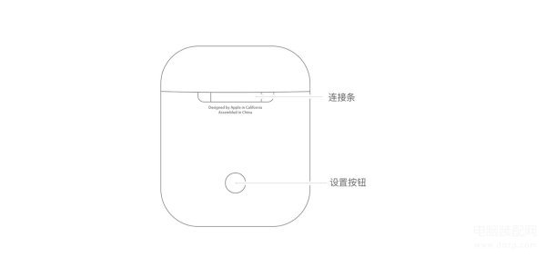 airpods2敲击位置图解