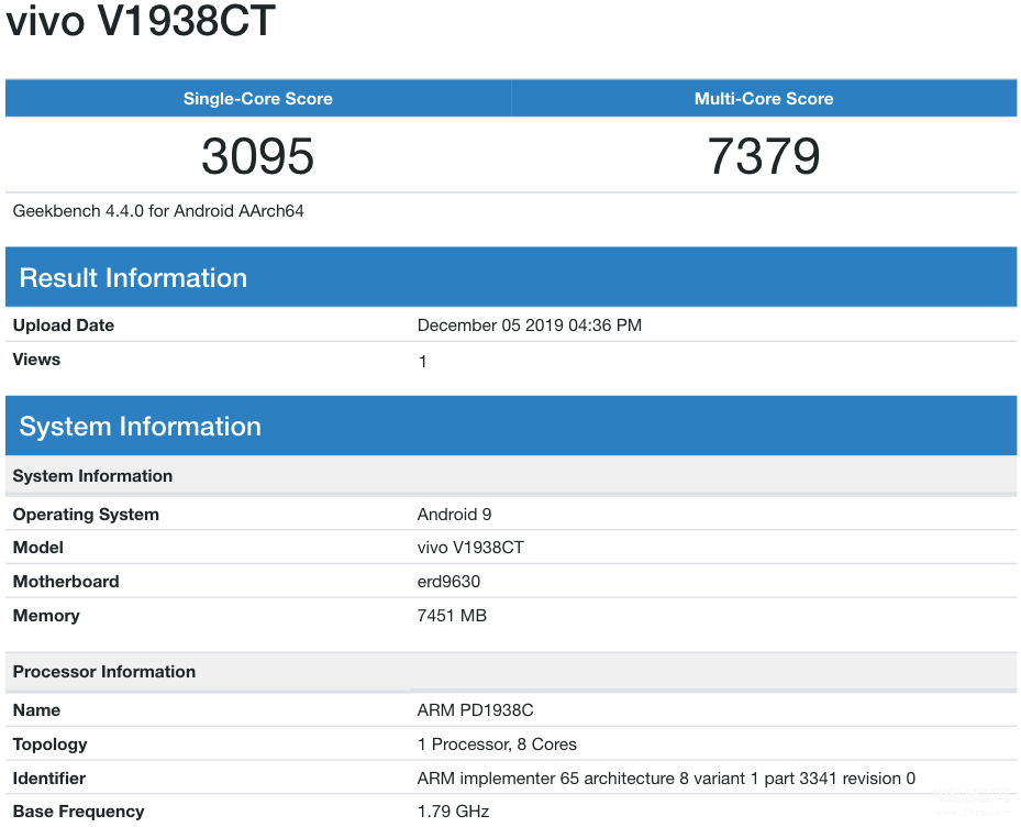 vivox30参数配置详情