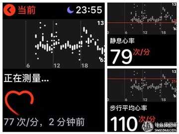 iwatch4还值得入手吗