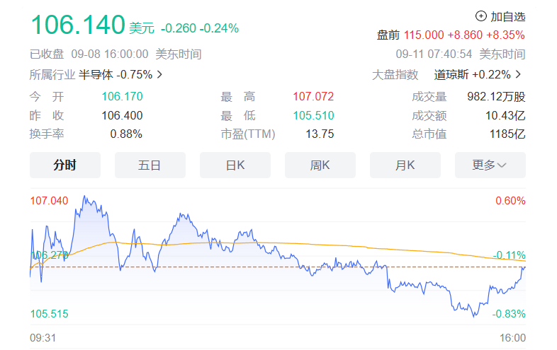 高通继续为 iPhone提供 5G 基带芯片至 2026 年