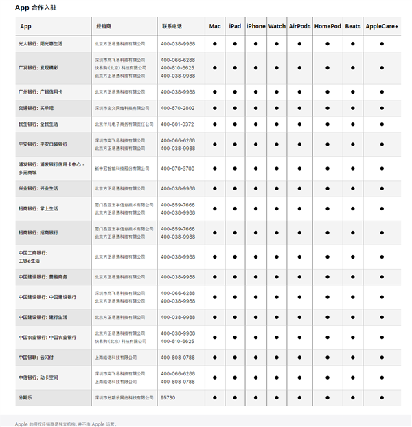 史上最强iPhone 15系列发布！怎么买更方便省心？保姆级购机攻略来了