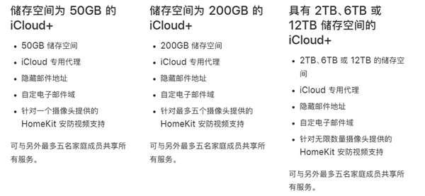 iOS 17正式版来了！苹果iCloud+新套餐上线：增加6TB/12TB容量