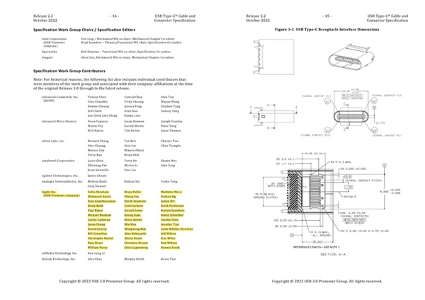 苹果iPhone 15为何要换C口？背后真相详解