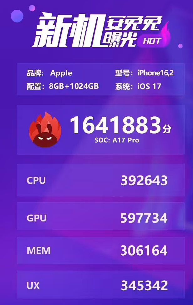 苹果 iPhone 15 Pro Max 现身安兔兔，跑分成绩比上代提升 11%