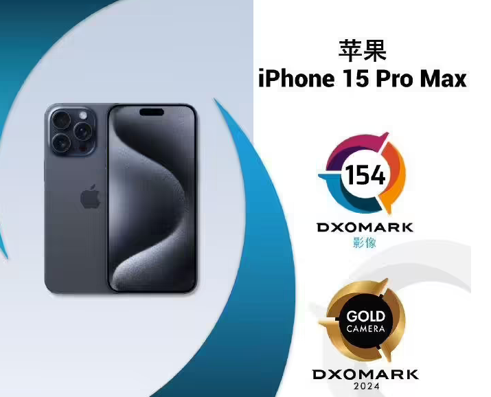 苹果 iPhone 15 Pro Max DXOMARK 影像分数出炉