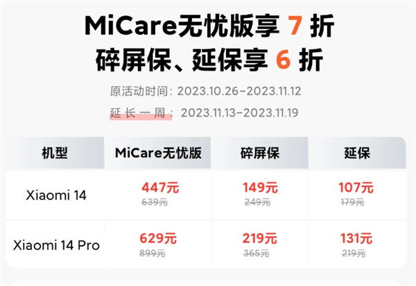 手机摔坏免费修！小米宣布小米14系列碎屏保、延保6折延长一周