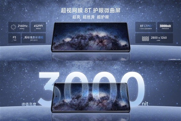 vivo X100系列首发8T护眼微曲屏：120Hz高刷、3000nit峰值亮度