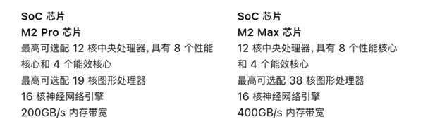 苹果连续四个季度销售额下滑：Mac销量大跌