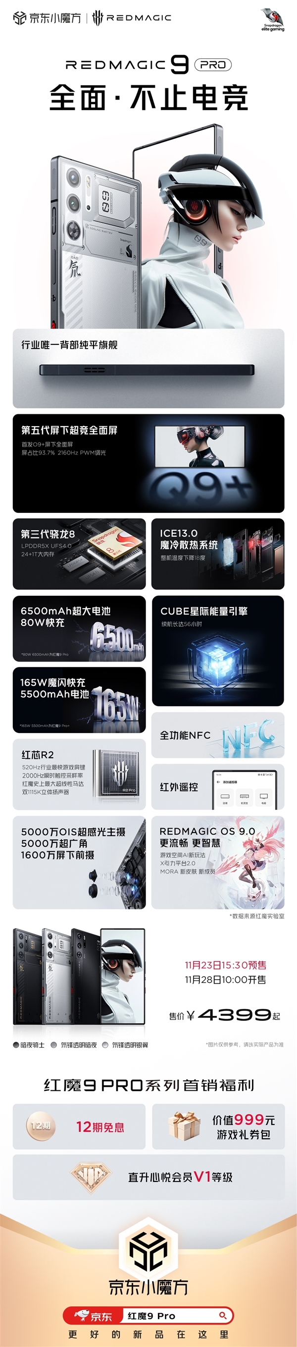 一图了解红魔9 Pro：行业唯一背部纯平旗舰 4399元