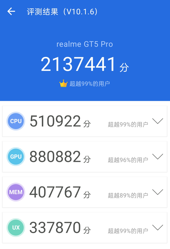 3298元的真我GT5 Pro 怕是把友商全整不会了。。。