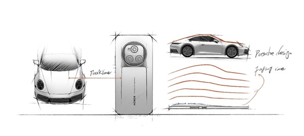 荣耀Magic6保时捷设计版前瞻：跟昔日华为保时捷路线完全不同