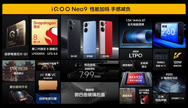 iQOO Neo9发布：骁龙8 Gen2质价之王 2299元