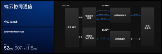 OPPO机皇来了！Find X7系列核心大招盘点