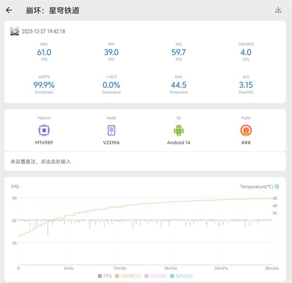 iQOO Neo9 Pro上手：不到3000元的手机 性能却是顶级