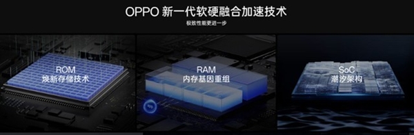 天玑9300搭配潮汐架构性能封神！OPPO Find X7实测