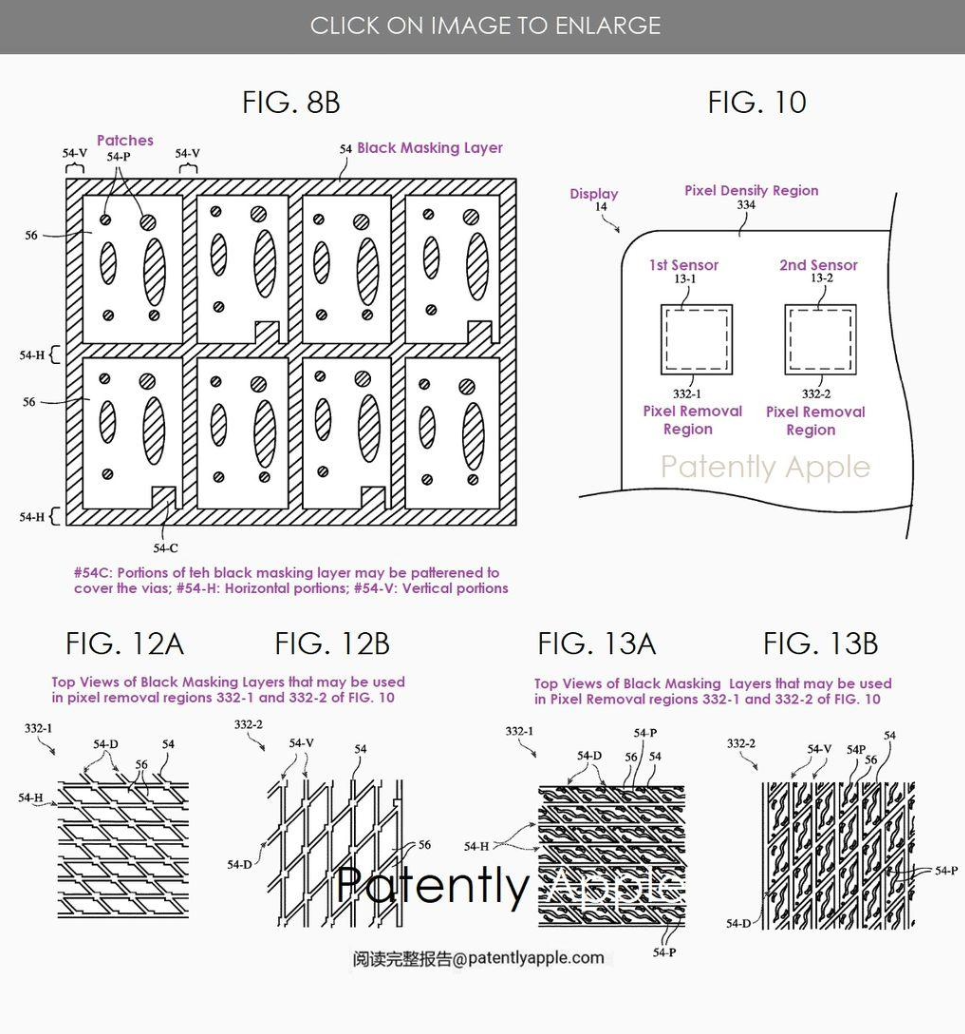 苹果积极推进 iPhone 屏下摄像头技术：15 个月获得 5 项专利